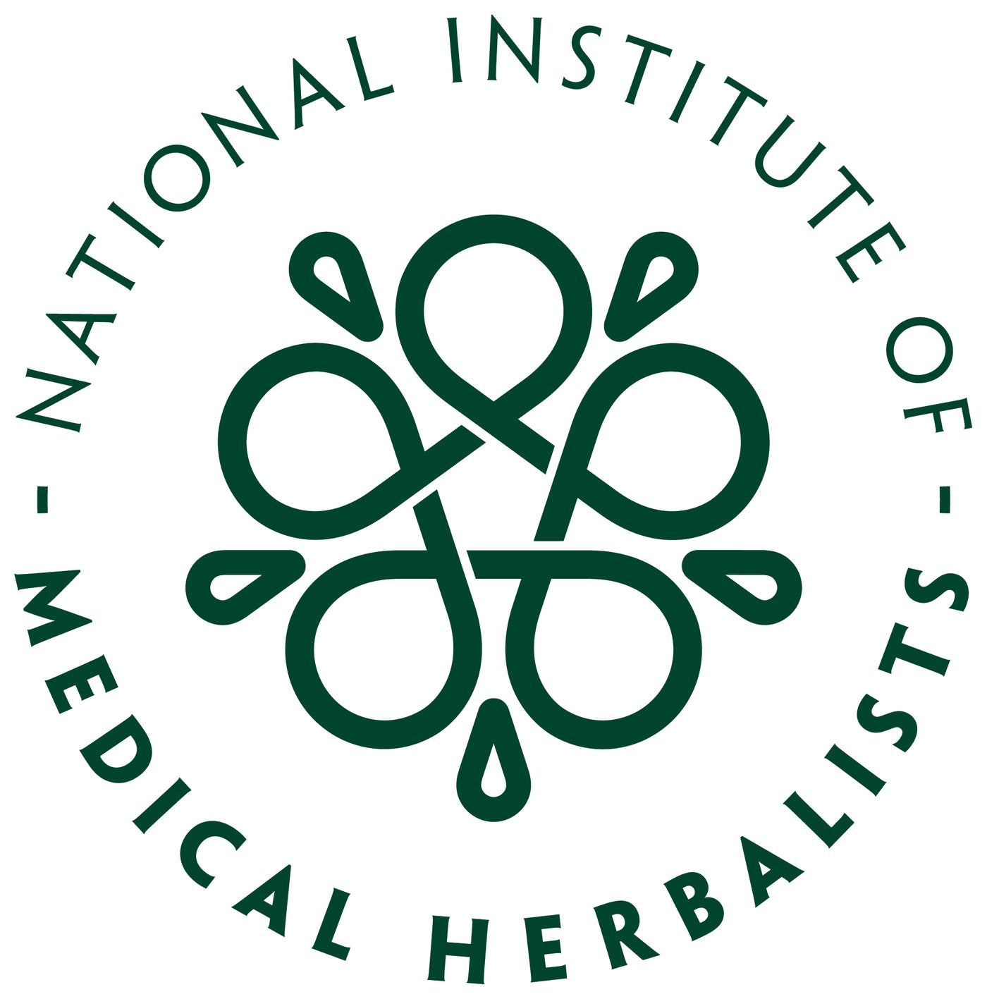 Introducing the National Institute of Medical Herbalists
